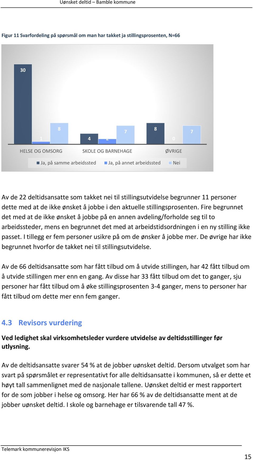 Fire begrunnet det med at de ikke ønsket å jobbe på en annen avdeling/forholde seg til to arbeidssteder, mens en begrunnet det med at arbeidstidsordningen i en ny stilling ikke passet.