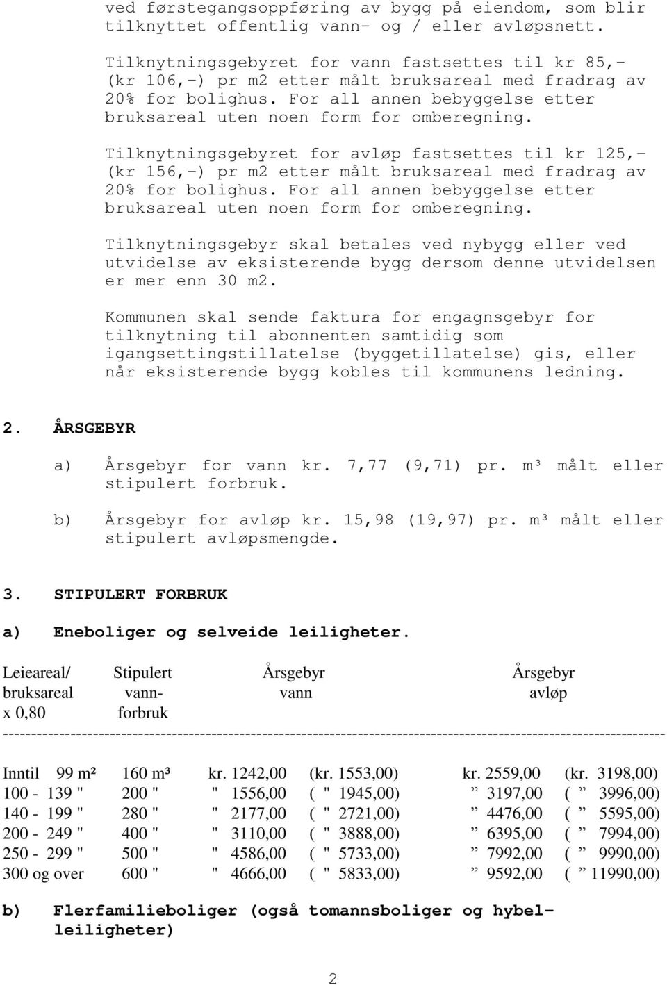 Tilknytningsgebyret for avløp fastsettes til kr 125,- (kr 156,-) pr m2 etter målt bruksareal med fradrag av 20% for bolighus. For all annen bebyggelse etter bruksareal uten noen form for omberegning.