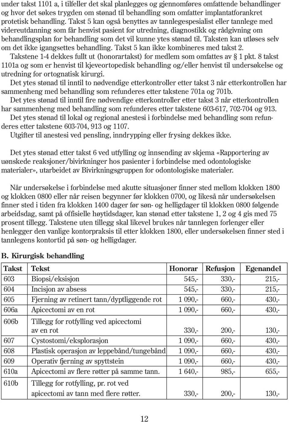 ytes stønad til. Taksten kan utløses selv om det ikke igangsettes behandling. Takst 5 kan ikke kombineres med takst 2. Takstene 1-4 dekkes fullt ut (honorartakst) for medlem som omfattes av 1 pkt.