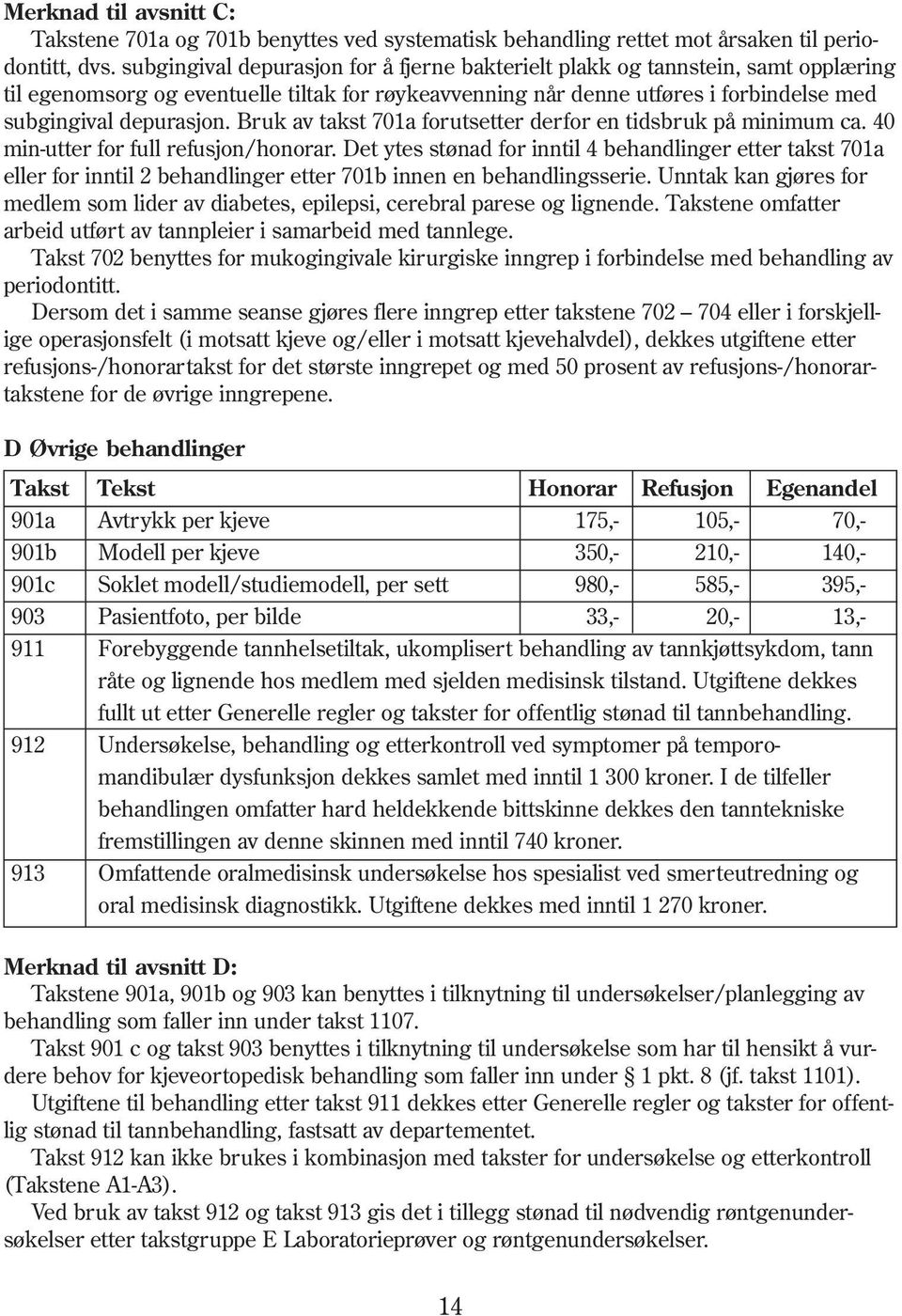 Bruk av takst 701a forutsetter derfor en tidsbruk på minimum ca. 40 min-utter for full refusjon/honorar.