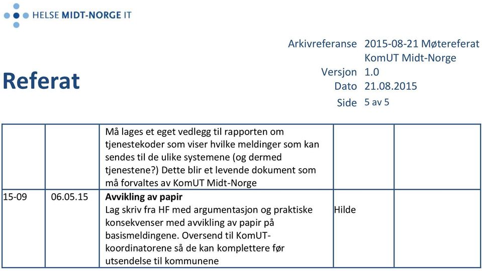 ) Dette blir et levende dokument som må forvaltes av 15-09 06.05.