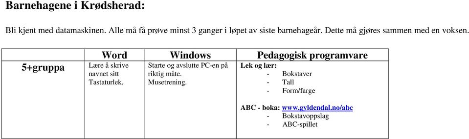 5+gruppa Word Windows Pedagogisk programvare Lære å skrive navnet sitt Tastaturlek.