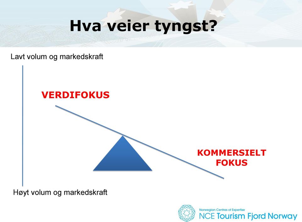 markedskraft VERDIFOKUS