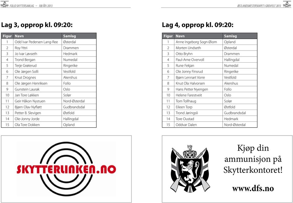 Jørgen Henriksen Follo 9 Gunstein Laurak Oslo 10 Jan Tore Løkken Solør 11 Geir Håkon Nystuen Nord-Østerdal 12 Bjørn Olav Nyfløtt Gudbrandsdal 13 Petter B.