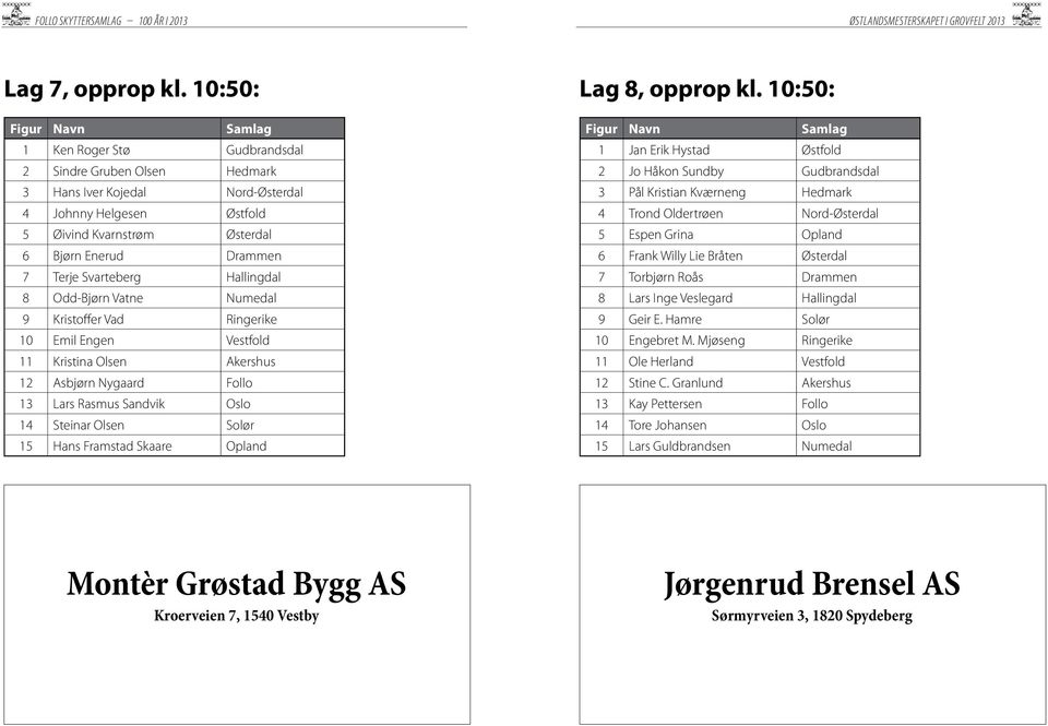 Hallingdal 8 Odd-Bjørn Vatne Numedal 9 Kristoffer Vad Ringerike 10 Emil Engen Vestfold 11 Kristina Olsen Akershus 12 Asbjørn Nygaard Follo 13 Lars Rasmus Sandvik Oslo 14 Steinar Olsen Solør 15 Hans