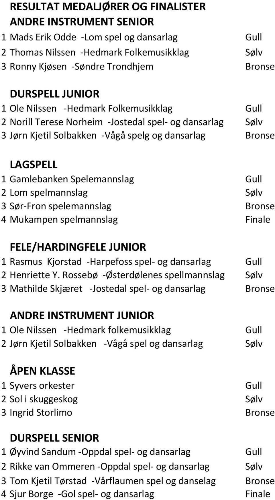 Spelemannslag Gull 2 Lom spelmannslag Sølv 3 Sør-Fron spelemannslag Bronse 4 Mukampen spelmannslag Finale FELE/HARDINGFELE JUNIOR 1 Rasmus Kjorstad -Harpefoss spel- og dansarlag Gull 2 Henriette Y.