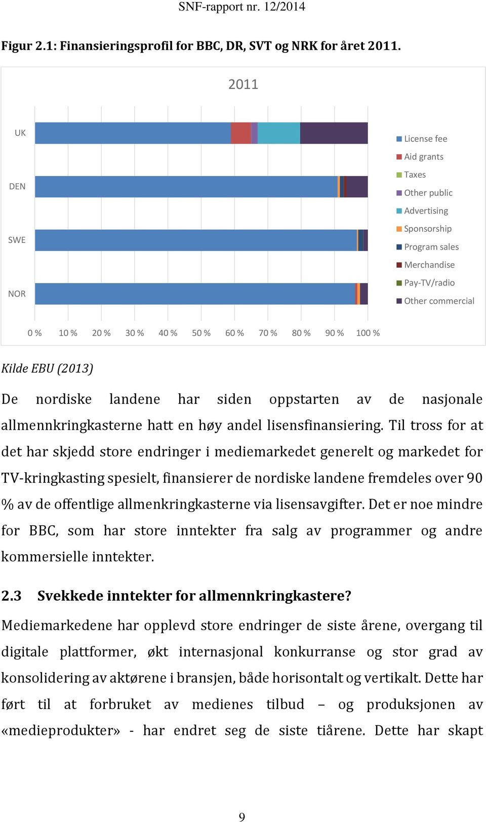Kilde EBU (2013) De nordiske landene har siden oppstarten av de nasjonale allmennkringkasterne hatt en høy andel lisensfinansiering.