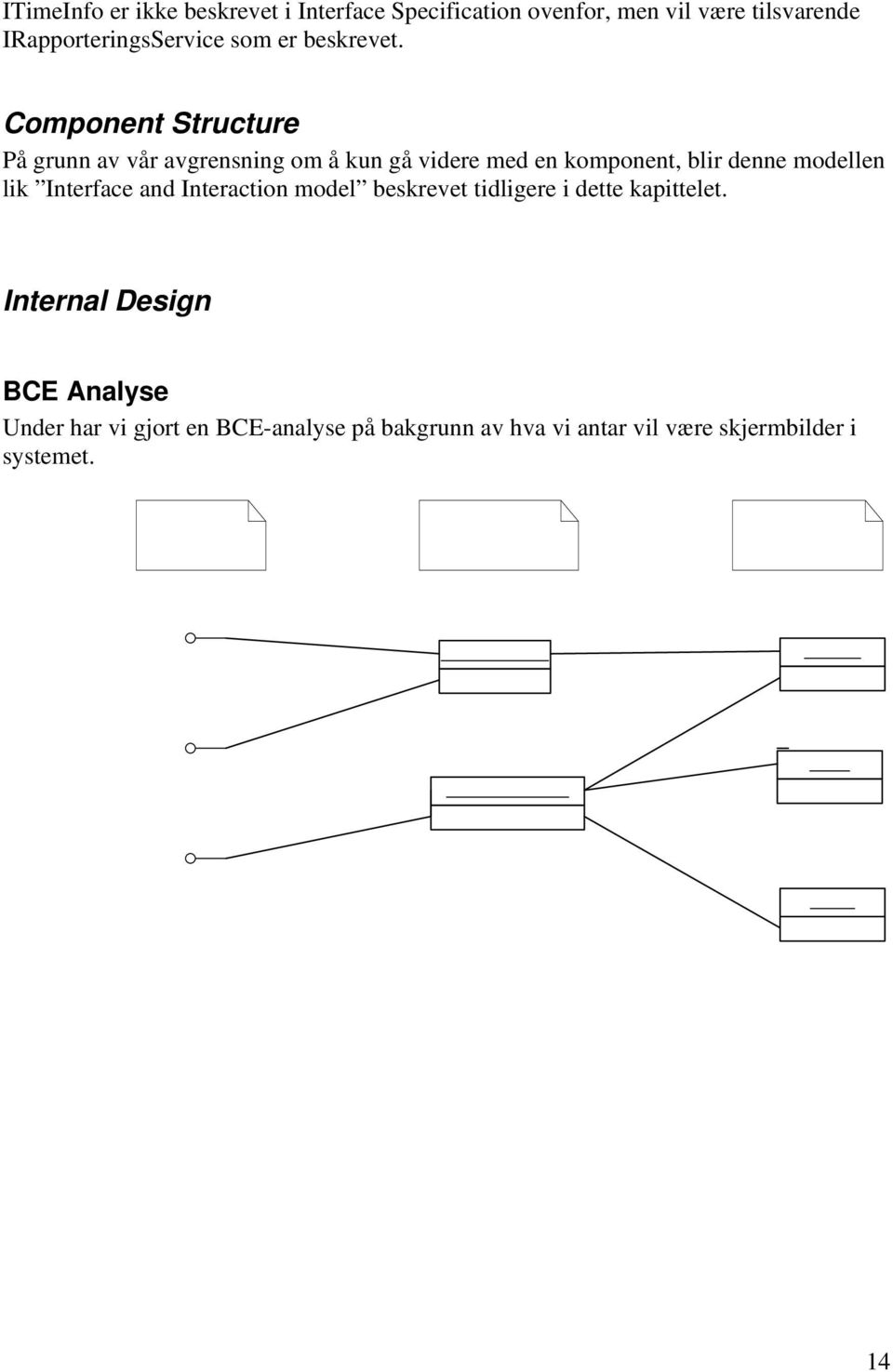 Component Structure På grunn av vår avgrensning om å kun gå videre med en komponent, blir denne modellen lik