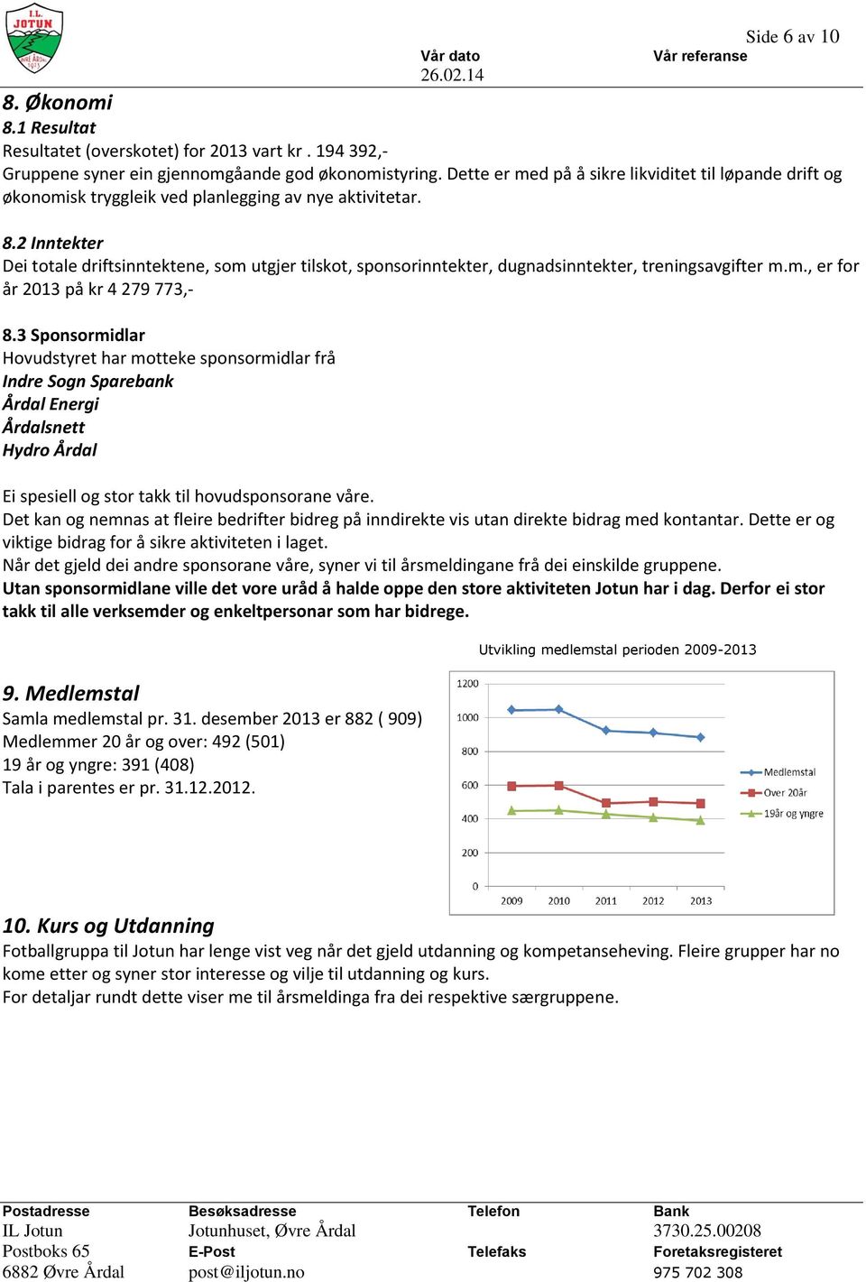 2 Inntekter Dei totale driftsinntektene, som utgjer tilskot, sponsorinntekter, dugnadsinntekter, treningsavgifter m.m., er for år 2013 på kr 4 279 773,- 8.