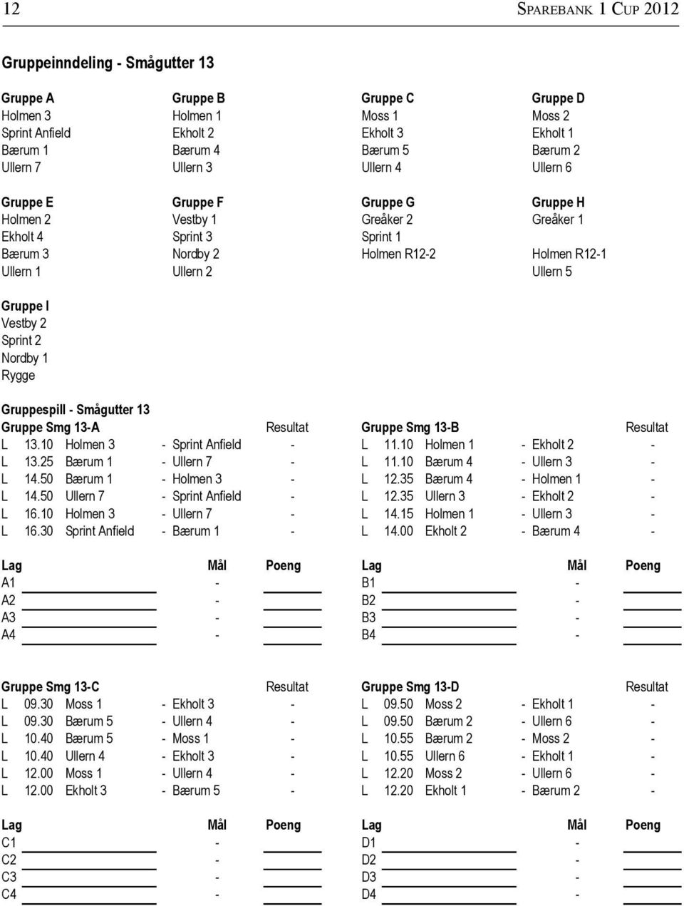 Ullern 5 Gruppe I Vestby 2 Sprint 2 Nordby 1 Rygge Gruppespill - Smågutter 13 Gruppe Smg 13-A Resultat Gruppe Smg 13-B Resultat L 13.10 Holmen 3 - Sprint Anfield - L 11.10 Holmen 1 - Ekholt 2 - L 13.