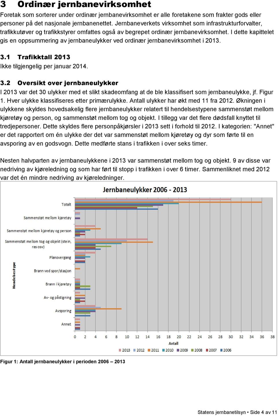 I dette kapittelet gis en oppsummering av jernbaneulykker ved ordinær jernbanevirksomhet i 2013. 3.