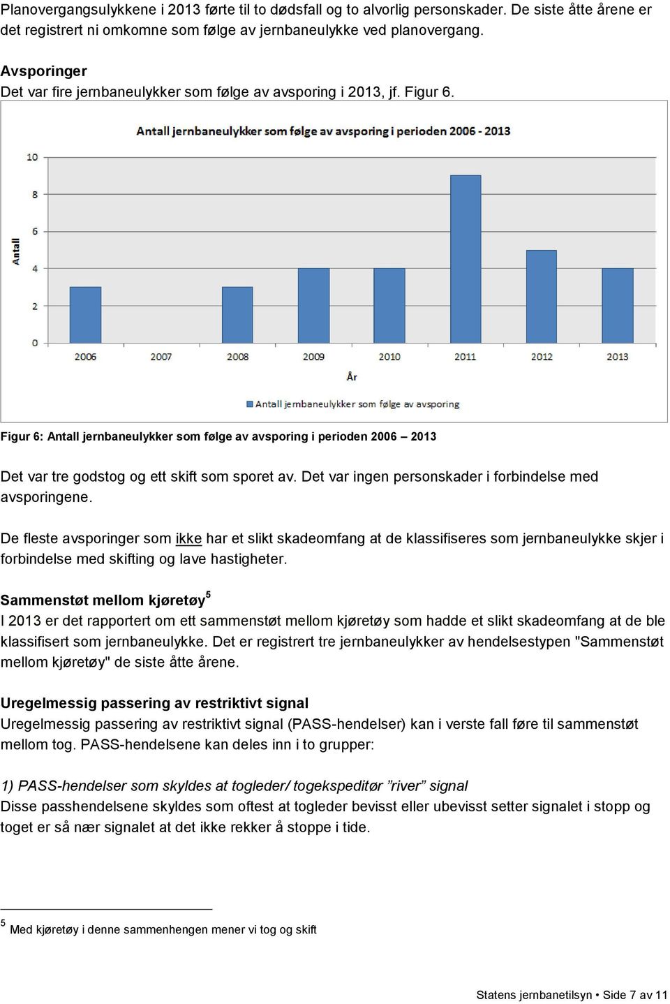 Figur 6: Antall jernbaneulykker som følge av avsporing i perioden 2006 2013 Det var tre godstog og ett skift som sporet av. Det var ingen personskader i forbindelse med avsporingene.