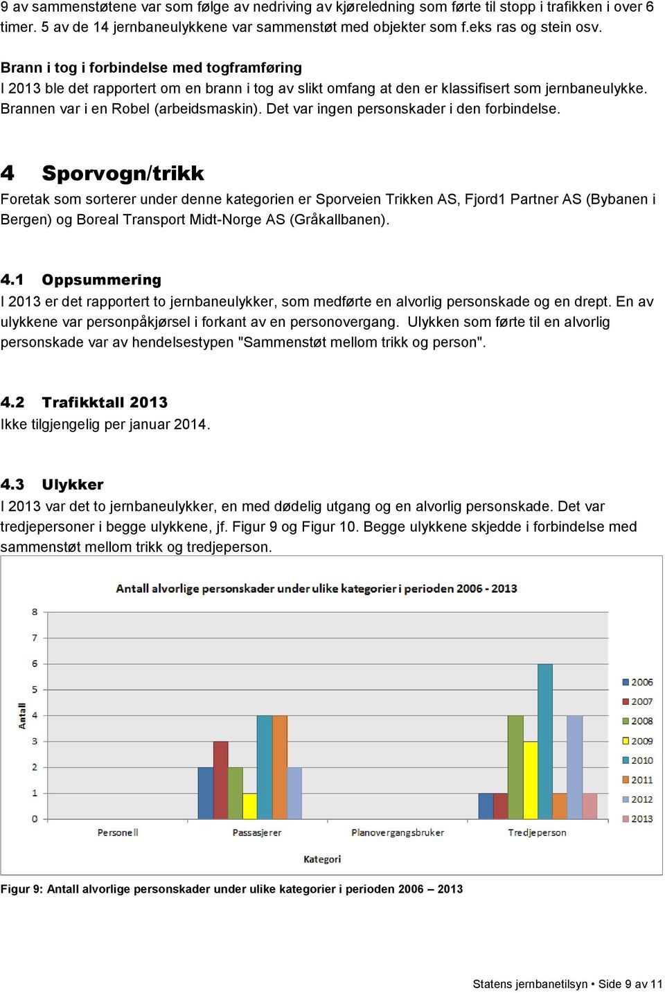 Det var ingen personskader i den forbindelse.