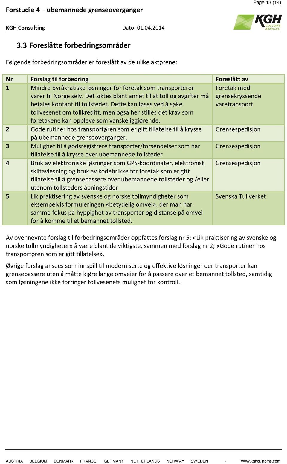 Foretak med varer til Norge selv. Det siktes blant annet til at toll og avgifter må grensekryssende betales kontant til tollstedet.