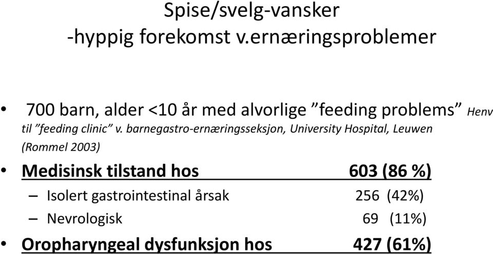 feeding clinic v.