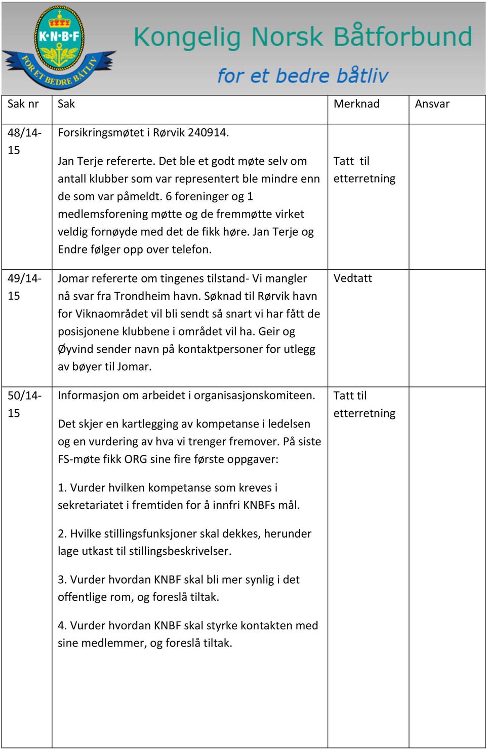 Jomar refererte om tingenes tilstand- Vi mangler nå svar fra Trondheim havn. Søknad til Rørvik havn for Viknaområdet vil bli sendt så snart vi har fått de posisjonene klubbene i området vil ha.