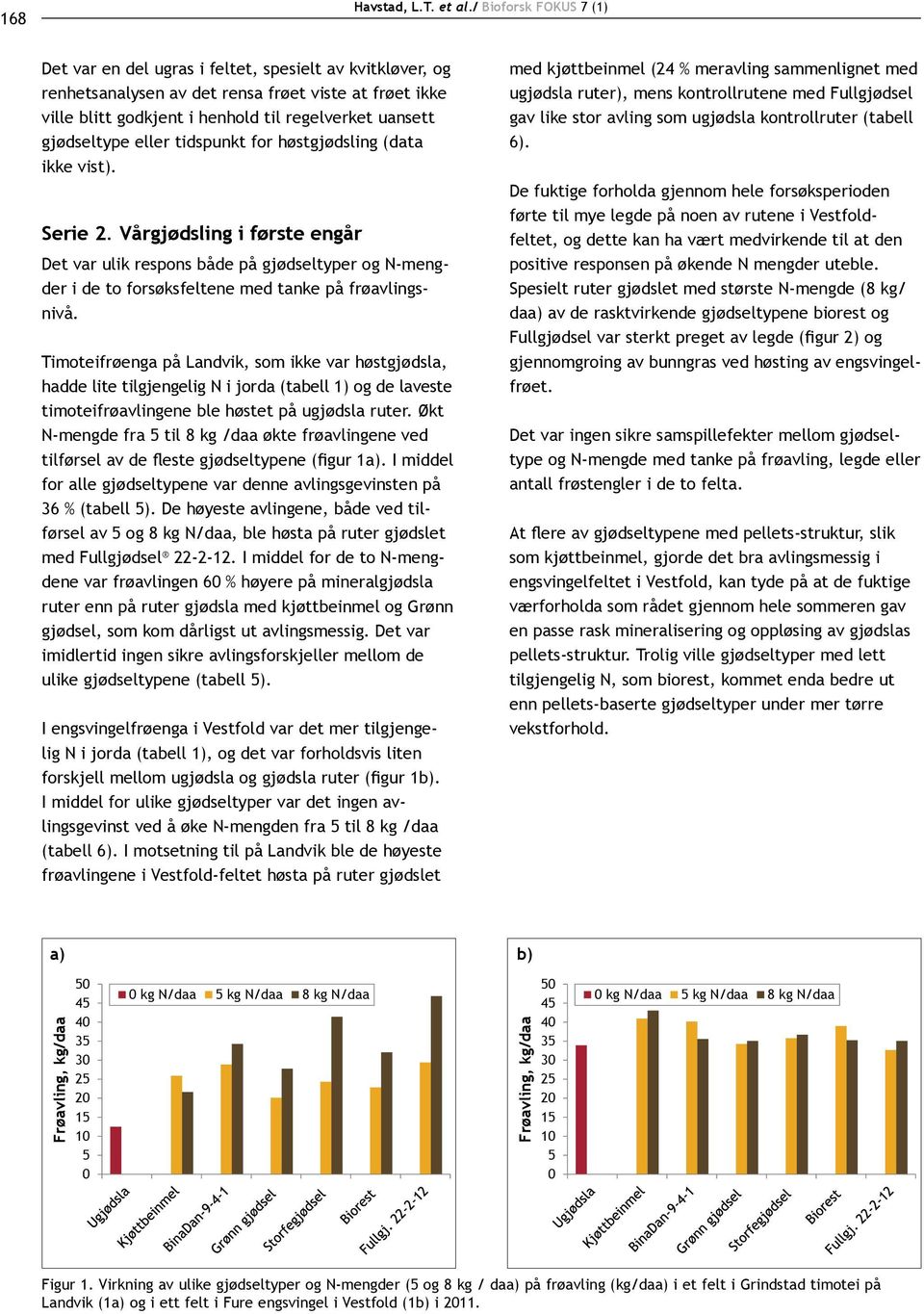 gjødseltype eller tidspunkt for høstgjødsling (data ikke vist). Serie 2.