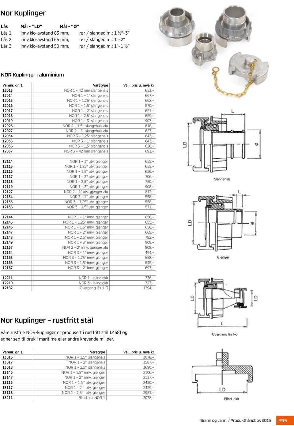 mva kr 12013 NOR 1 42 mm slangehals 653, 12014 NOR 1 1" slangehals 667, 12015 NOR 1 1,25" slangehals 662, 12016 NOR 1 1,5" slangehals 570, 12017 NOR 1 2" slangehals 621, 12018 NOR 1 2,5" slangehals