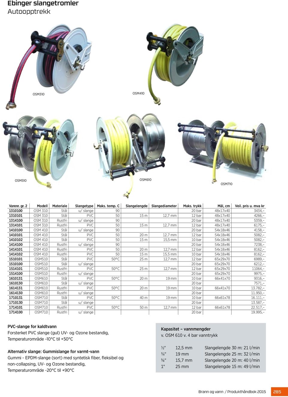 310 Rustfri PVC 50 15 m 12,7 mm 12 bar 48x17x40 6175, 1410100 OSM 410 Stål u/ slange 90 20 bar 54x18x46 4158, 1410101 OSM 410 Stål PVC 50 20 m 12,7 mm 12 bar 54x18x46 5082, 1410102 OSM 410 Stål PVC