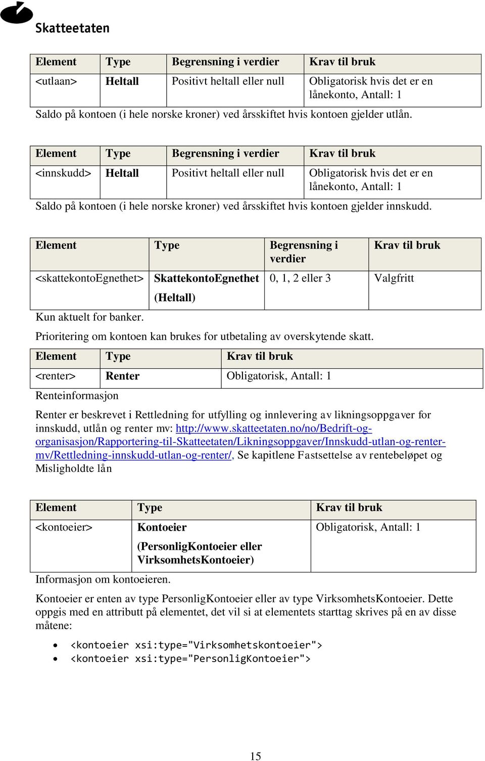 Element Type Begrensning i verdier <skattekontoegnethet> SkattekontoEgnethet Kun aktuelt for banker.