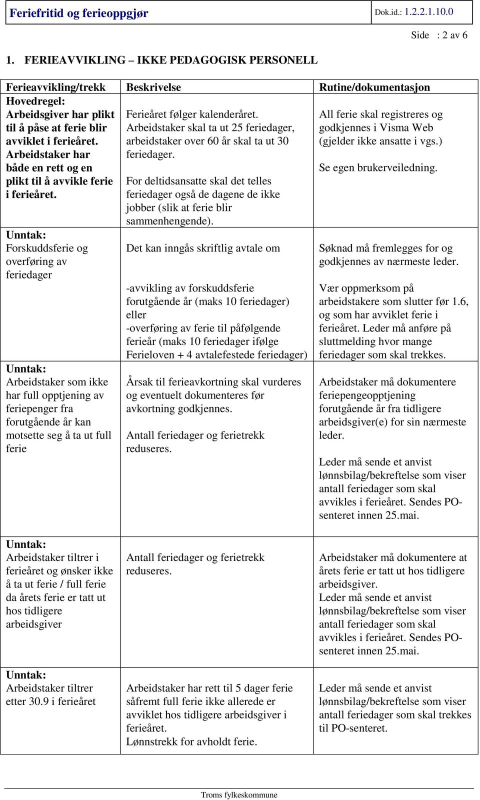 All ferie skal registreres og godkjennes i Visma Web (gjelder ikke ansatte i vgs.) Se egen brukerveiledning.