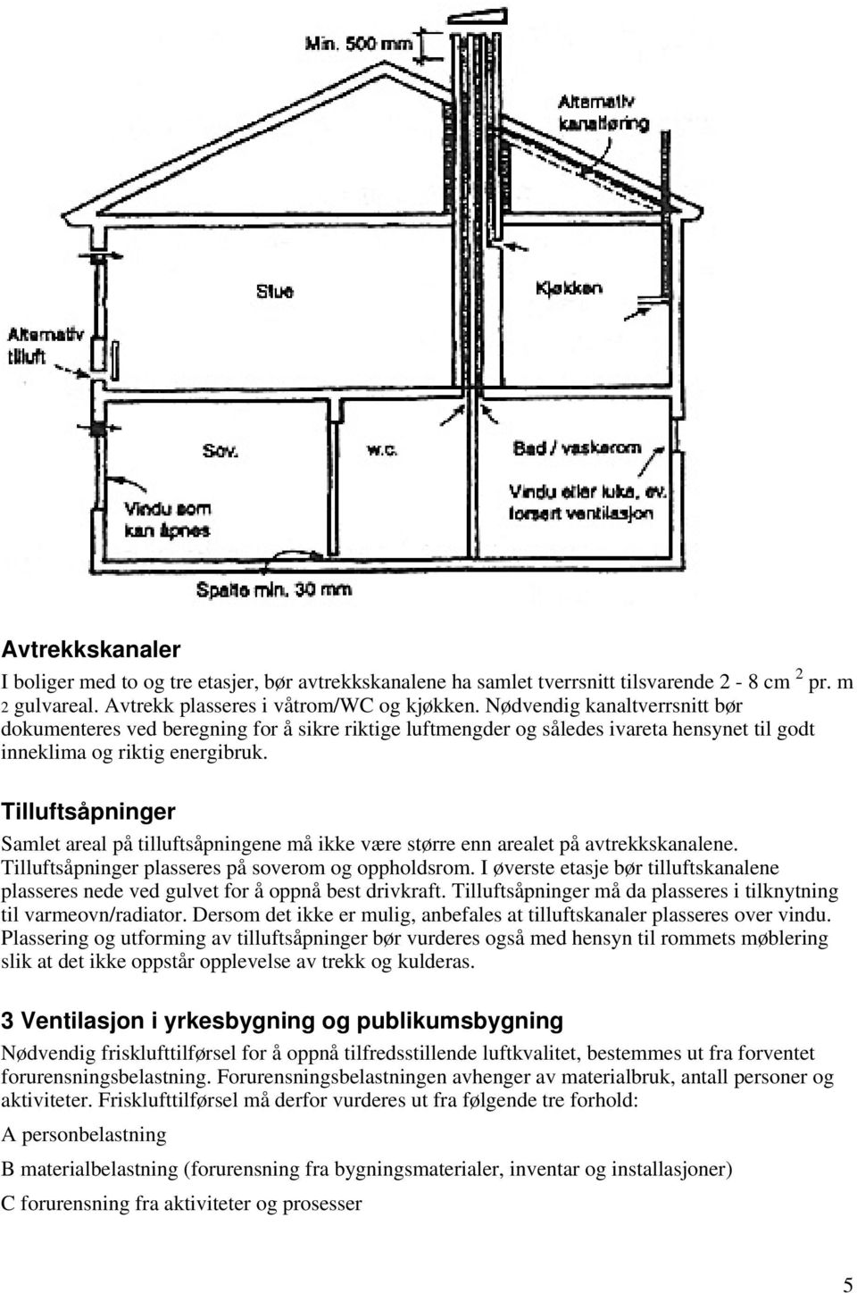 Tilluftsåpninger Samlet areal på tilluftsåpningene må ikke være større enn arealet på avtrekkskanalene. Tilluftsåpninger plasseres på soverom og oppholdsrom.