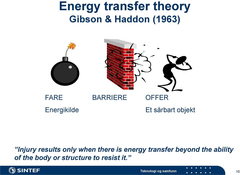 results only when there is energy transfer beyond the