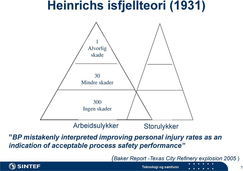 improving personal injury rates as an indication of acceptable process safety
