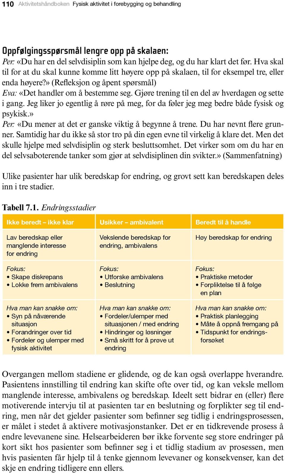 Gjøre trening til en del av hverdagen og sette i gang. Jeg liker jo egentlig å røre på meg, for da føler jeg meg bedre både fysisk og psykisk.