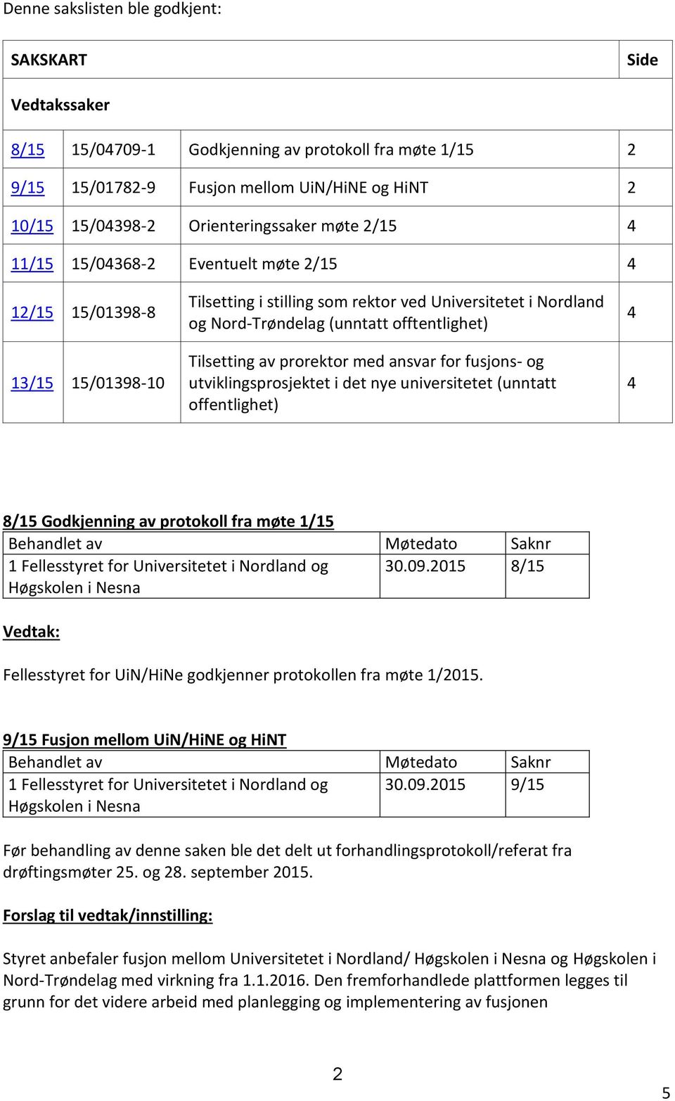 Tilsetting av prorektor med ansvar for fusjons- og utviklingsprosjektet i det nye universitetet (unntatt offentlighet) 4 4 8/15 Godkjenning av protokoll fra møte 1/15 Behandlet av Møtedato Saknr 1