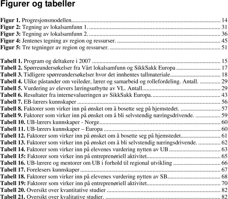 Tidligere spørreundersøkelser hvor det innhentes tallmateriale... 18 Tabell 4. Ulike påstander om veileder, lærer og samarbeid og rollefordeling. Antall.... 29 Tabell 5.