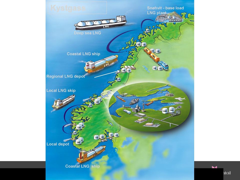 Coastal LNG ship Regional LNG depot