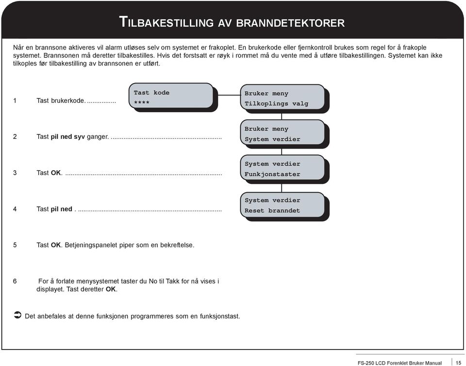 1 Tast brukerkode.... Tilkoplings valg 2 Tast pil ned syv ganger.... System verdier 3 Tast OK.... System verdier Funkjonstaster 4 Tast pil ned.... System verdier Reset branndet 5 Tast OK.