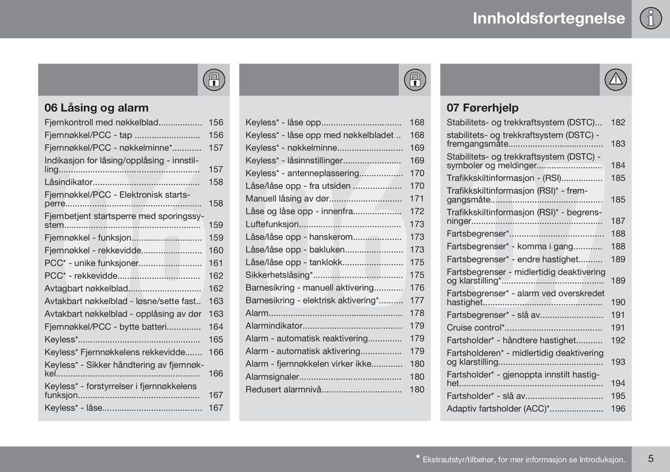 .. 160 PCC* - unike funksjoner... 161 PCC* - rekkevidde... 162 Avtagbart nøkkelblad... 162 Avtakbart nøkkelblad - løsne/sette fast.