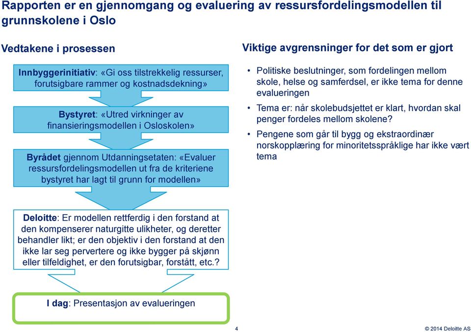 grunn for modellen» Viktige avgrensninger for det som er gjort Politiske beslutninger, som fordelingen mellom skole, helse og samferdsel, er ikke tema for denne evalueringen Tema er: når