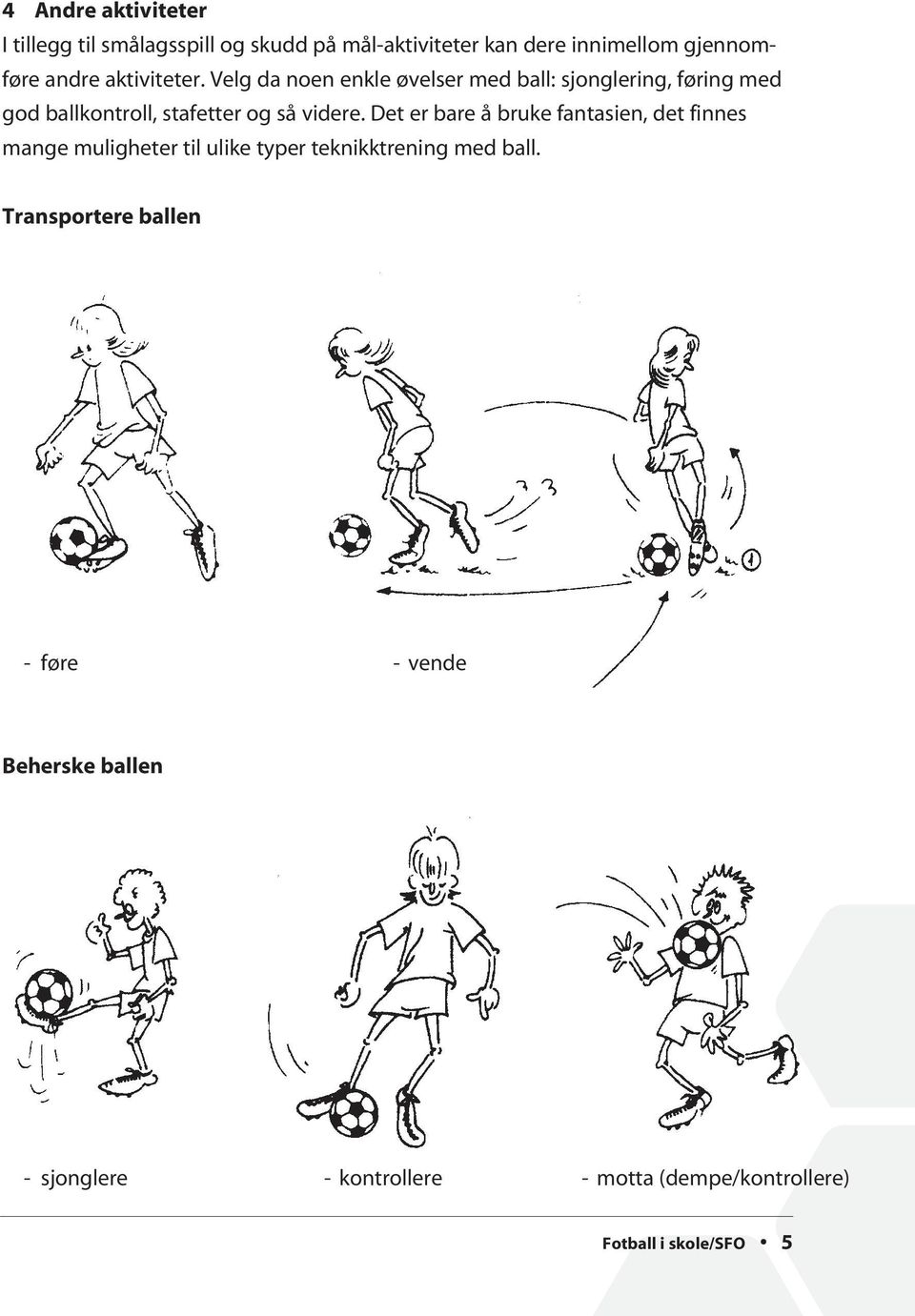 Velg da noen enkle øvelser med ball: sjonglering, føring med god ballkontroll, stafetter og så videre.
