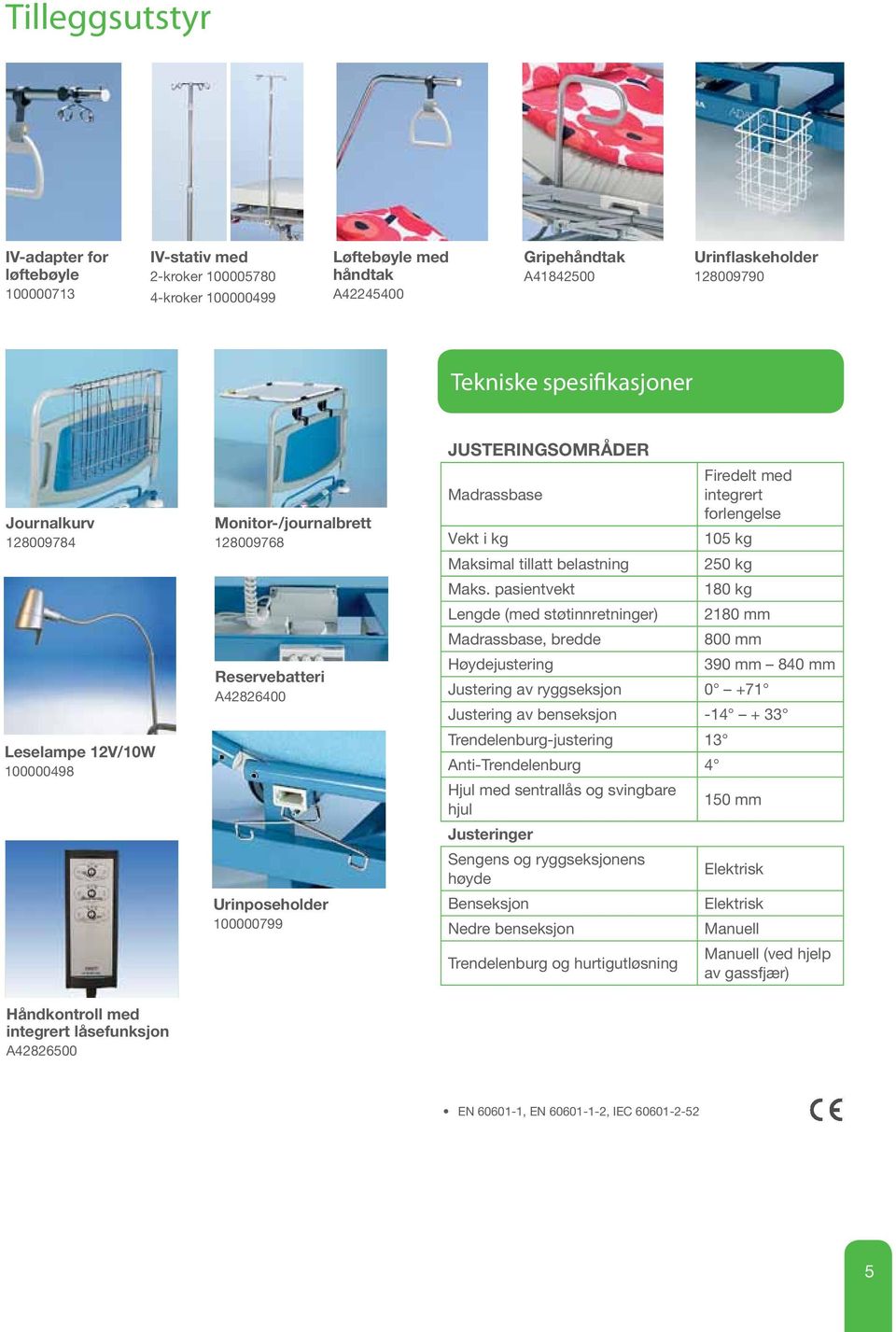 integrert forlengelse Vekt i kg 105 kg Maksimal tillatt belastning 250 kg Maks.