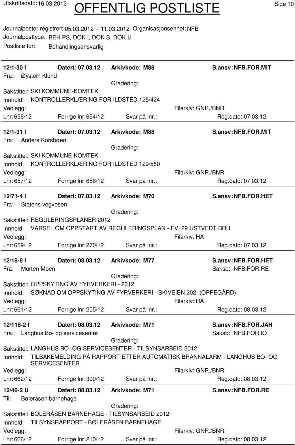 Lnr: 659/12 Forrige lnr:270/12 Svar på lnr.: 12/18-8 I Datert: 08.03.12 Arkivkode: M77 Fra: Morten Moen Saksb: NFB.FOR.