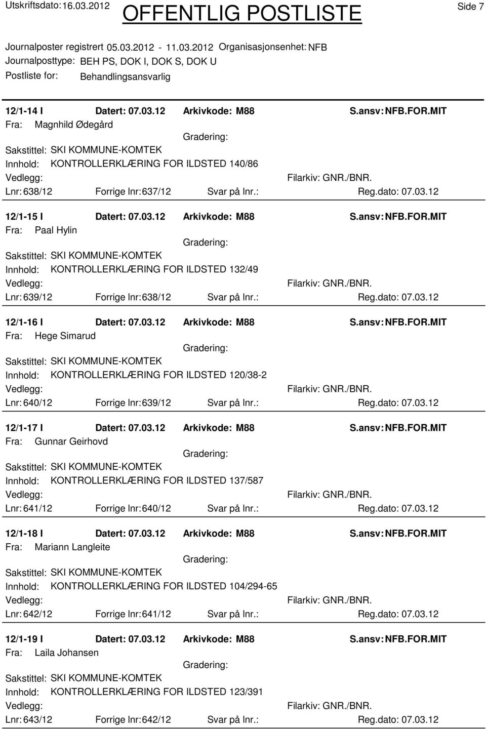 : 12/1-18 I Datert: 07.03.12 Arkivkode: M88 Fra: Mariann Langleite Innhold: KONTROLLERKLÆRING FOR ILDSTED 104/294-65 Lnr: 642/12 Forrige lnr:641/12 Svar på lnr.: 12/1-19 I Datert: 07.03.12 Arkivkode: M88 Fra: Laila Johansen Innhold: KONTROLLERKLÆRING FOR ILDSTED 123/391 Lnr: 643/12 Forrige lnr:642/12 Svar på lnr.