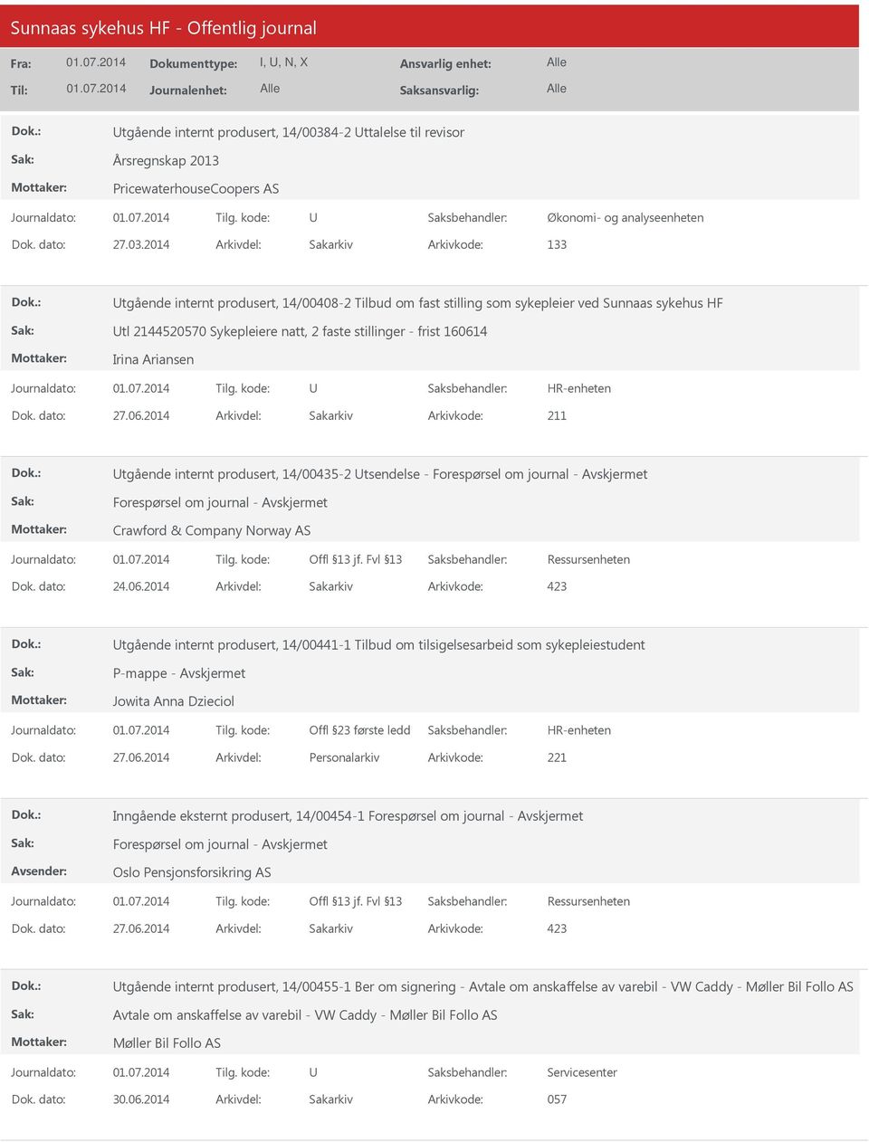 2014 Arkivdel: Sakarkiv Arkivkode: 133 tgående internt produsert, 14/00408-2 Tilbud om fast stilling som sykepleier ved Sunnaas sykehus HF tl 2144520570 Sykepleiere natt, 2 faste stillinger - frist