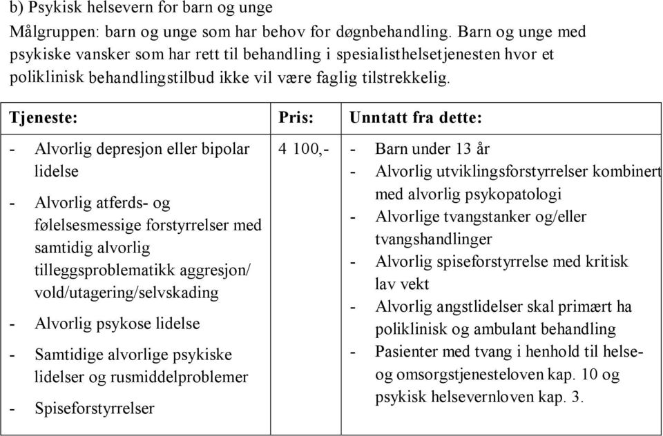 Tjeneste: Pris: Unntatt fra dette: - Alvorlig depresjon eller bipolar lidelse - Alvorlig atferds- og følelsesmessige forstyrrelser med samtidig alvorlig tilleggsproblematikk aggresjon/