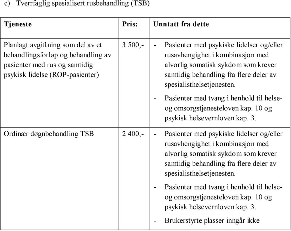 - Pasienter med tvang i henhold til helseog omsorgstjenesteloven kap. 10 og psykisk helsevernloven kap. 3.