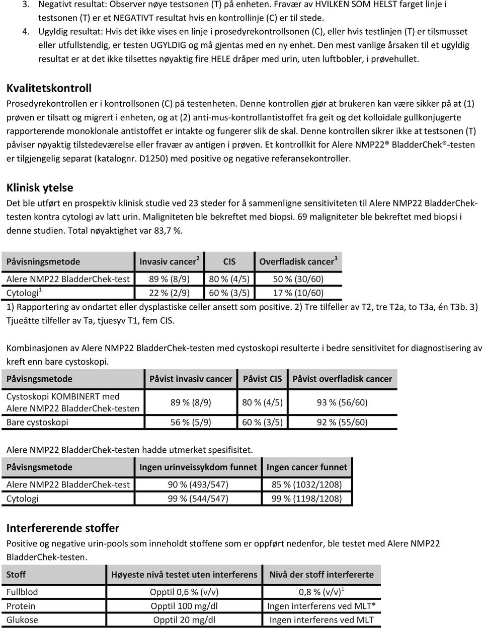 Den mest vanlige årsaken til et ugyldig resultat er at det ikke tilsettes nøyaktig fire HELE dråper med urin, uten luftbobler, i prøvehullet.