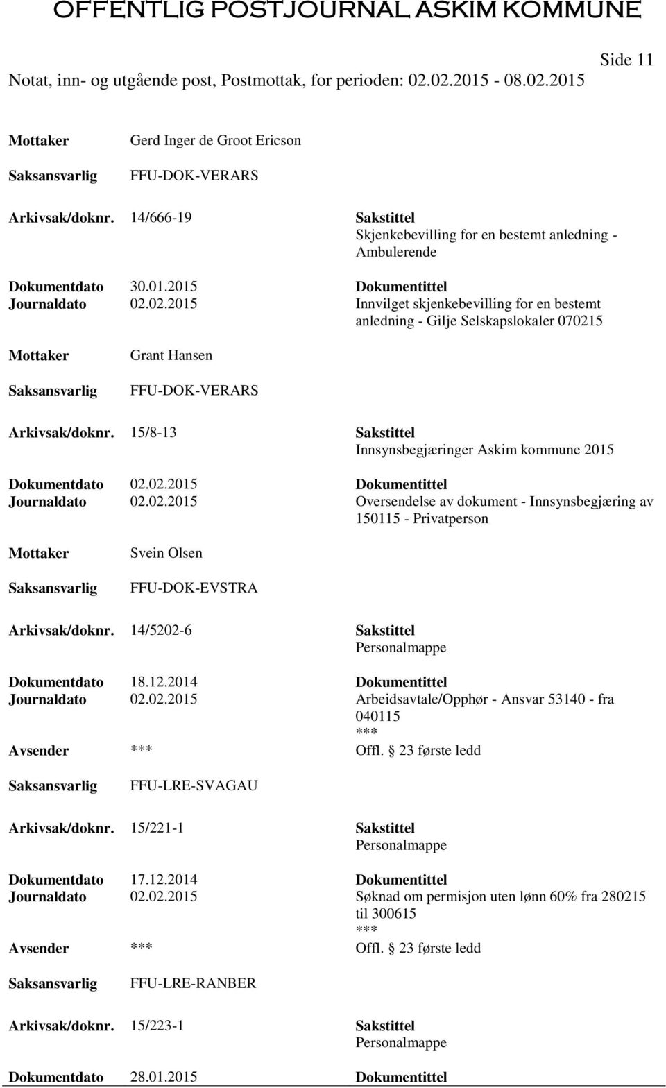 15/8-13 Sakstittel Innsynsbegjæringer Askim kommune 2015 Journaldato 02.02.2015 Oversendelse av dokument - Innsynsbegjæring av 150115 - Privatperson Svein Olsen FFU-DOK-EVSTRA Arkivsak/doknr.