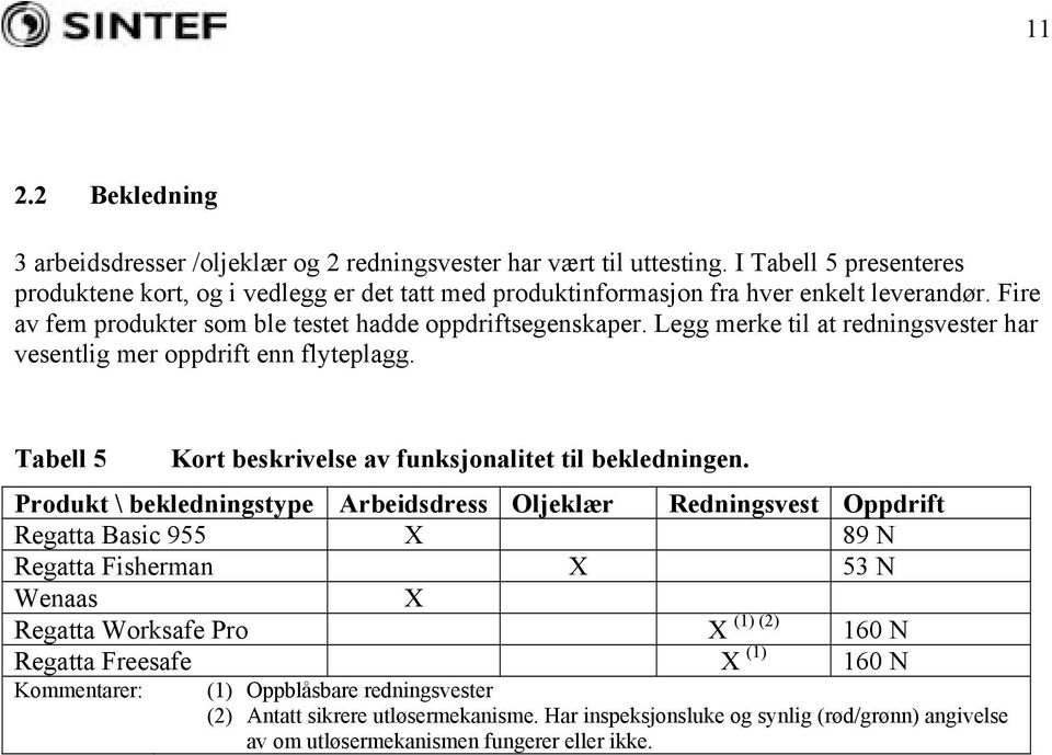 Legg merke til at redningsvester har vesentlig mer oppdrift enn flyteplagg. Tabell 5 Kort beskrivelse av funksjonalitet til bekledningen.