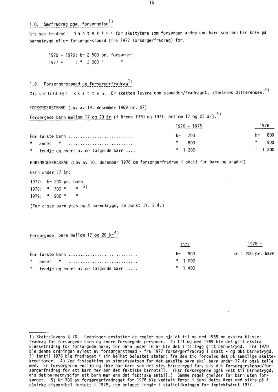 3) FORSORGERSTØNAD (Lov av 19. desember 1969 nr. 97) Forsørgede barn mellom 17 og 20 år (i årene 1970 og 1971: mellom 17 og 25 år).