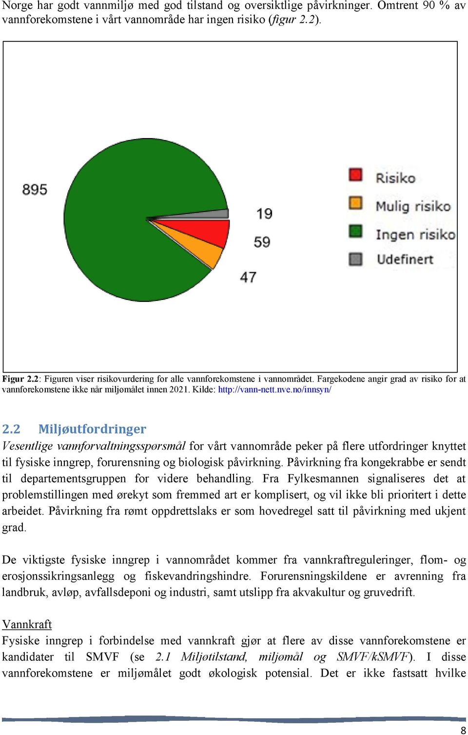 no/innsyn/ 2.2 Miljøutfordringer Vesentlige vannforvaltningsspørsmål for vårt vannområde peker på flere utfordringer knyttet til fysiske inngrep, forurensning og biologisk påvirkning.