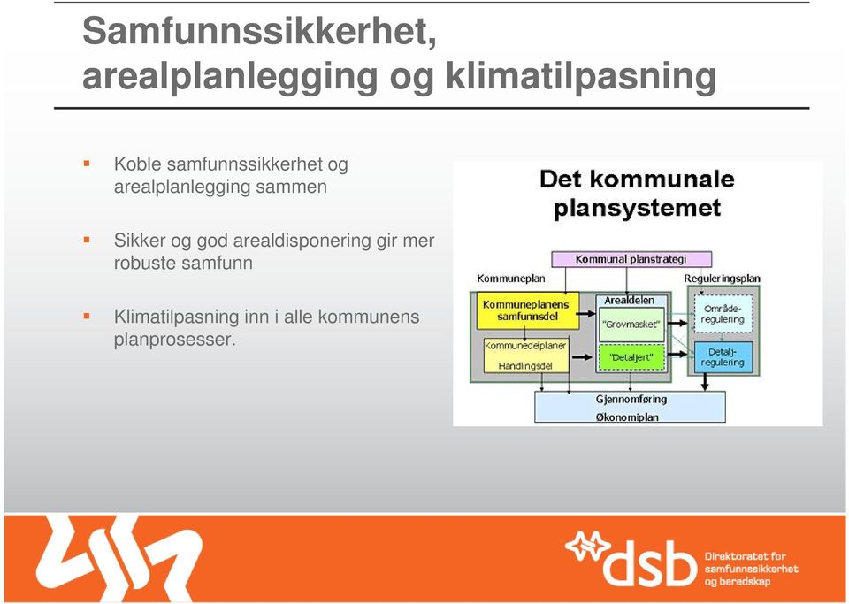 arealplanlegging sammen Sikker og god