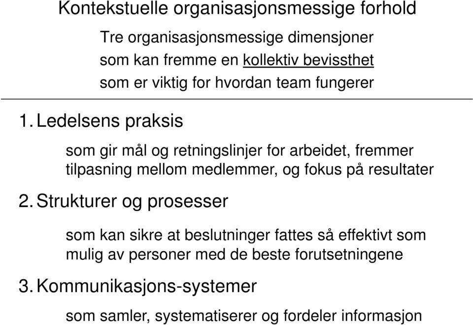 Ledelsens praksis som gir mål og retningslinjer for arbeidet, fremmer tilpasning mellom medlemmer, og fokus på resultater