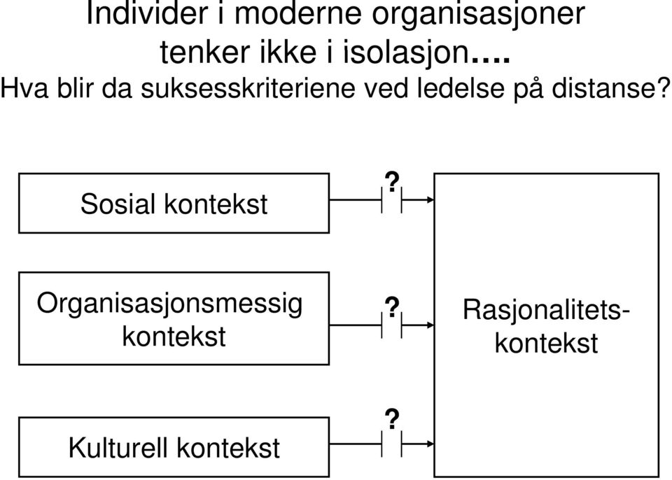 Hva blir da suksesskriteriene ved ledelse på